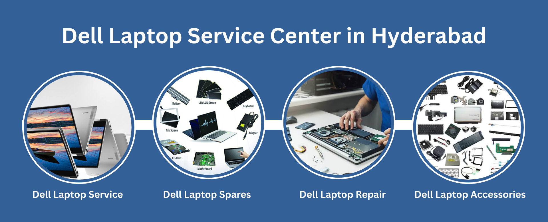 Dell laptop authorised service center in Hyderabad